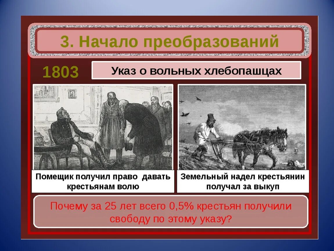 4 указ о вольных хлебопашцах. Указ о хлебопашцах 1803. 1803 Г. "О вольных хлебопашцах",. 1803 Год указ о вольных хлебопашцах.