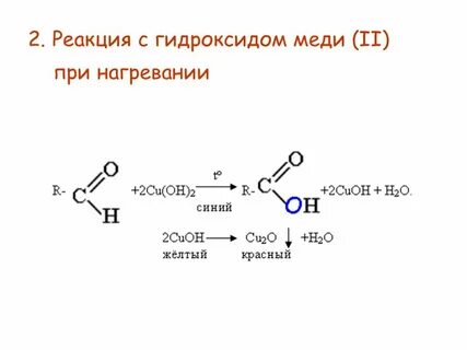 Взаимодействие алюминия с гидроксидом меди