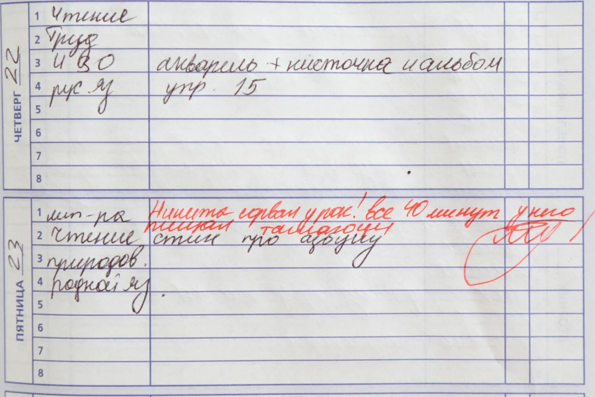 На уроке в журнале в классе. Смешные замечания в дневнике. Замечание в дневнике поведение. Замечания по поведению в дневниках школьников. Дневник ученика.