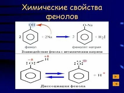 Верны ли. Верны ли следующие суждения о свойствах фенола. Верны ли следующие суждения о свойствах фенола. Верны ли следующие суждения о свойствах фенола. Верны ли следующие суждения о метаноле.