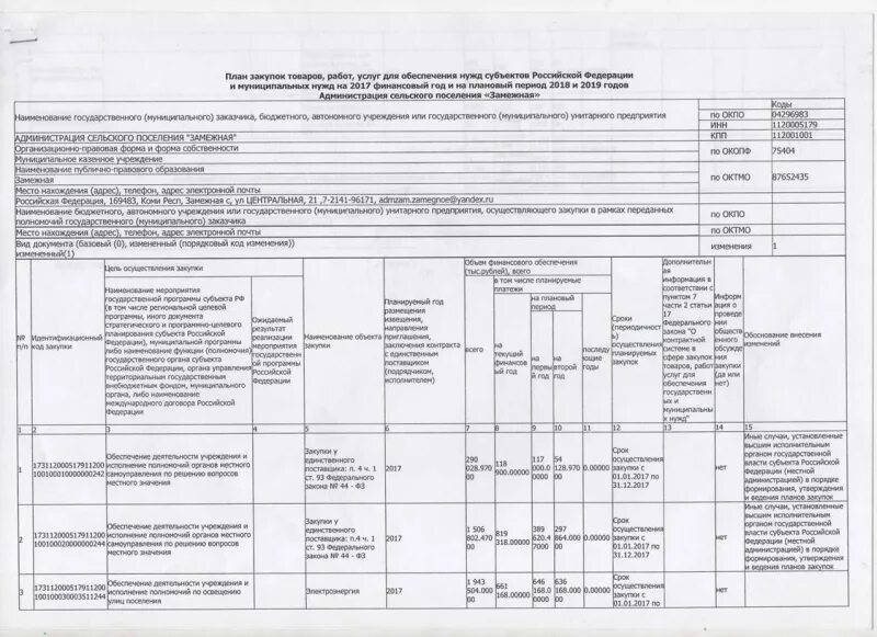 порядок 1279 от 30. документация о закупке 44 фз это. форма обоснования закупок. постановлении правительства рф №565. 1279 постановление правительства 1279.