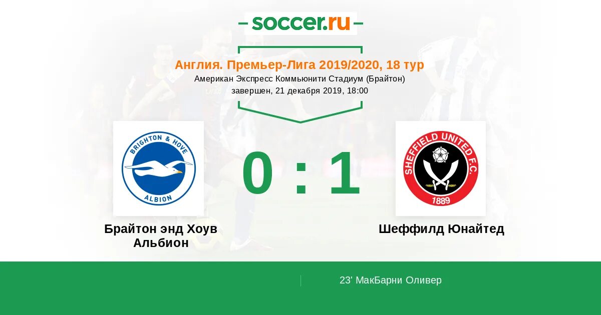 Шеффилд юнайтед брайтон энд хоув альбион. Манчестер юнайтед брайтон прямой эфир. Шеффилд юнайтед брайтон энд хоув альбион. Шеффилд юнайтед брайтон энд хоув альбион. Брайтон энд хоув альбион.