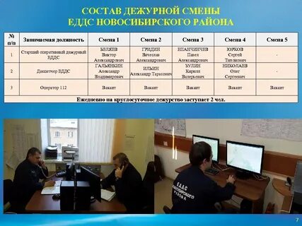 Вопросы диспетчерам