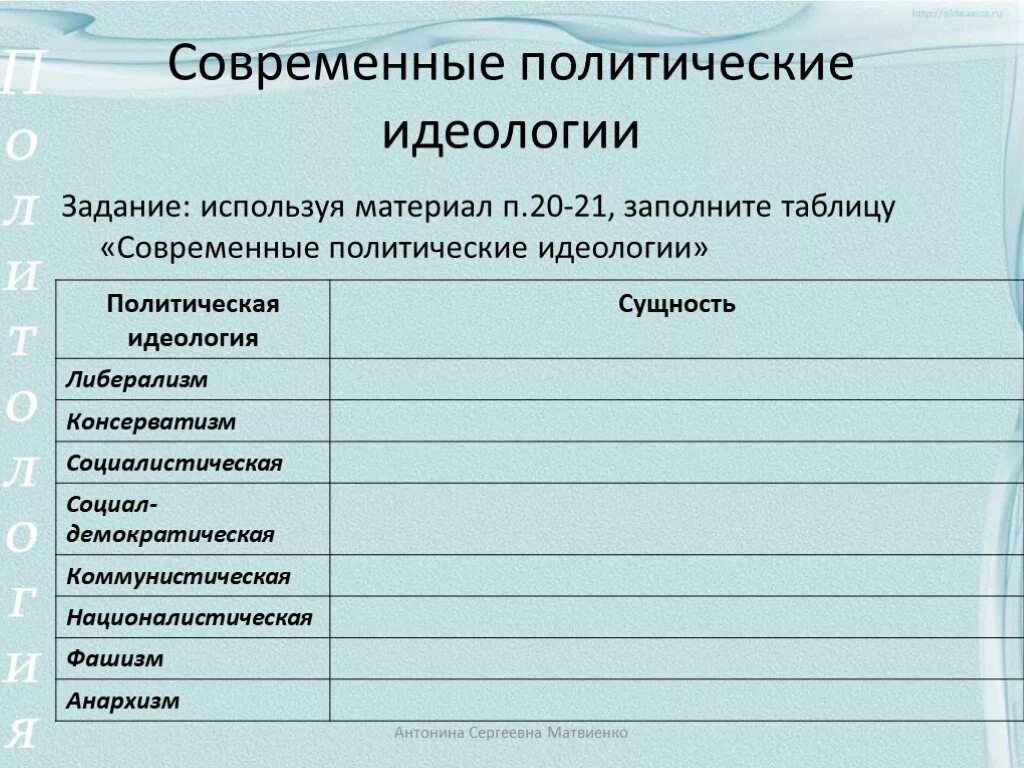 Тест современные политические. Современные политические идеологии. Политичсеки еидеологии. Современные политические идеологии таблица. Т политические идеологии..