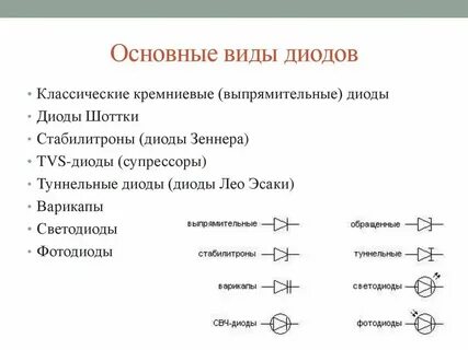 Общего применения это