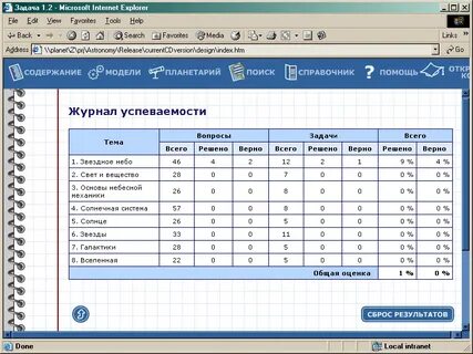 Дневник успеваемости