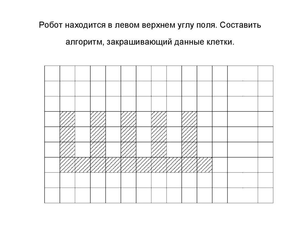 Робот находится. Робот находится в левом верхнем углу поля. алгоритм закрась клеточки. как составить алгоритм для закрашивания клеток. алгоритм закрашивания клеток поля для робота.