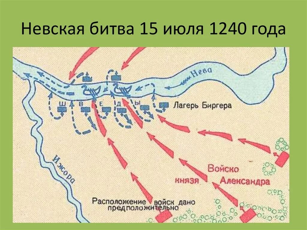 В начале июля 1240 года шведы. Схема Невской битвы 1240 года. Невская битва схема сражения.