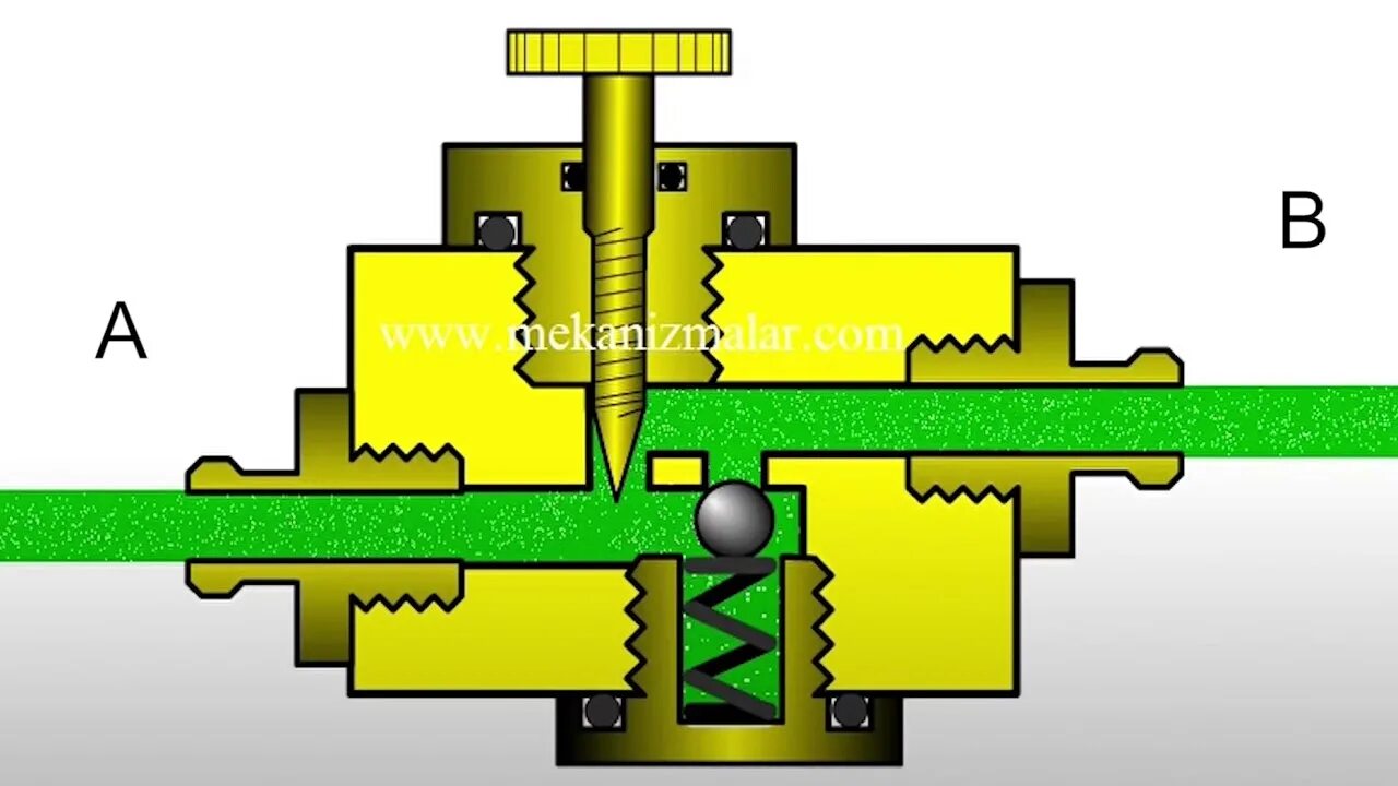 Flow way. Jowa OWS ocm Flow Control Valve. 4way Valve Bop. Flow Control Valve drawing. FWB-603 Walve.