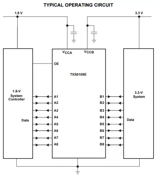 Circuit operations