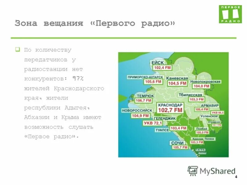 Краснодарский край радио частота. Радиочастоты спецслужб. Краснодарский край радио частота. Частоты фм радиостанций в краснодарском крае. Краснодарский край радио частота.