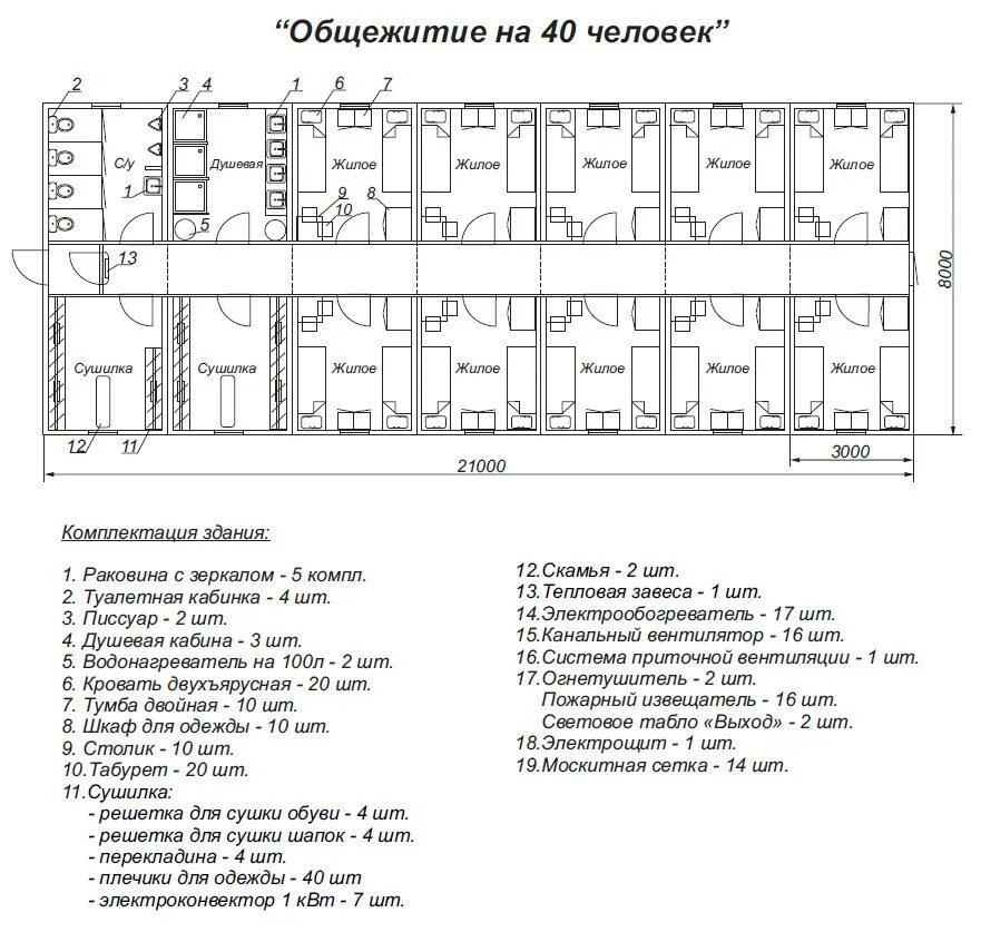 Протокола общежитий