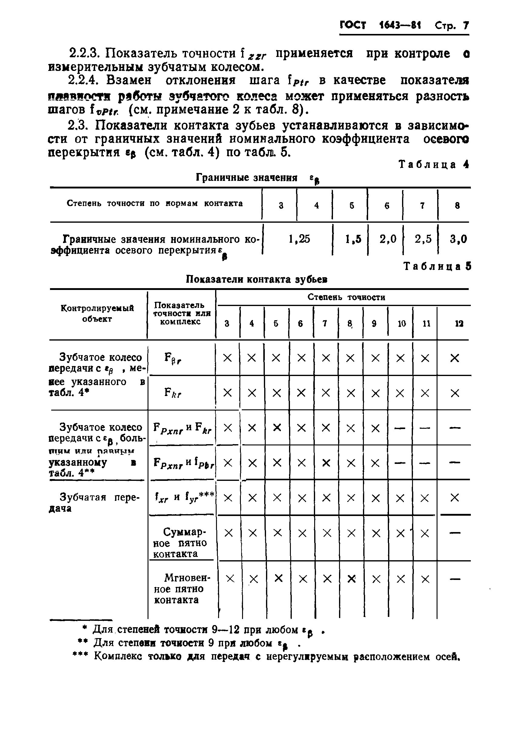 Гост 1643 81. ГОСТ 1643-81 степень точности зубчатых колес. Степени точности цилиндрических зубчатых колес. Степень точности передачи для прямозубых колес. Степень точности зубчатых колес 7-с.