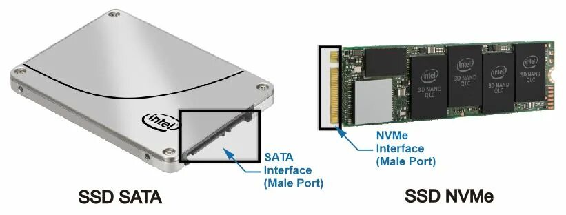 Формата nvme. Nvme m2 порт. sata nvme ssd. nvme-ssd 8тб pci. nvme ssd разъем sata 6gb/s.