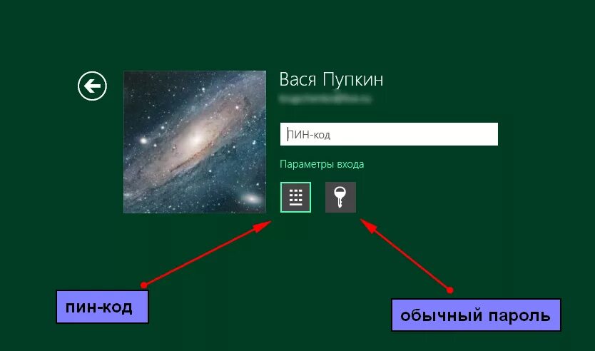 Войти по пин коду. Пин код пароль. Пин код Windows. Окно ввода пароля. Пин код на ноутбуке.