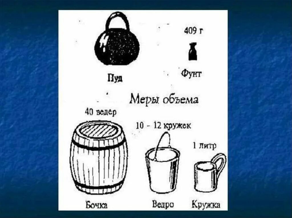 Мера объема равная 35 6 литрам. Старинные меры измерения объема в древней Руси. Мера объема жидкостей в древней Руси. Единицы измерения объема в древней Руси. Старинные меры измерения объёма жидкости.