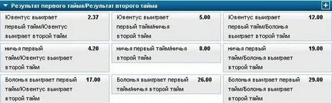 Идет первый тайм