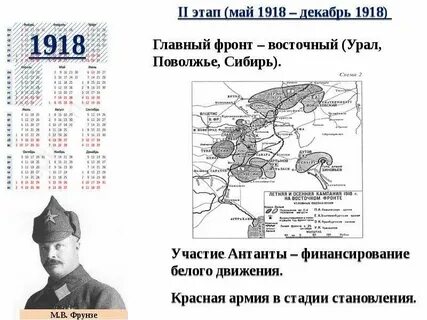 Главным фронтом лета 1918г был