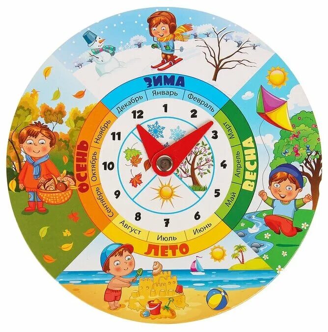 Вырази в часах. 14 месяцев в часах. Единицы времени. Изучение часы для дошкольников. Часы для кченич времени.