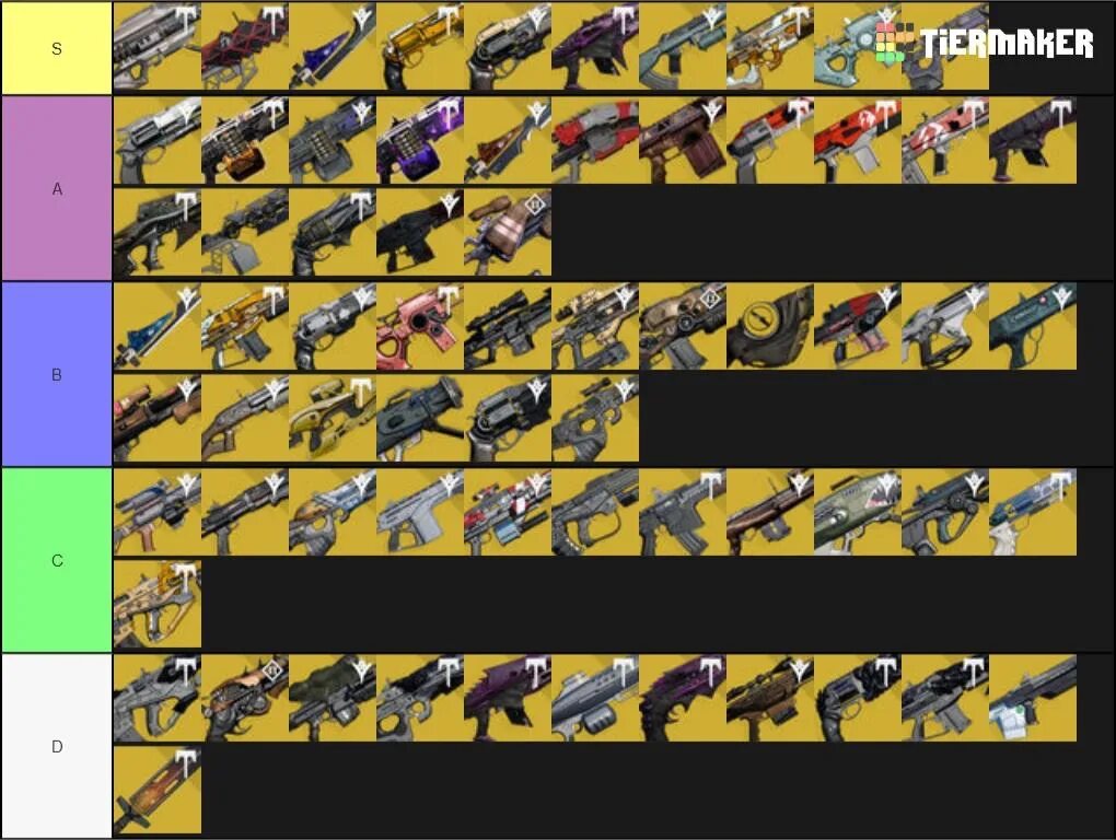 Helldivers 2 weapon tier list