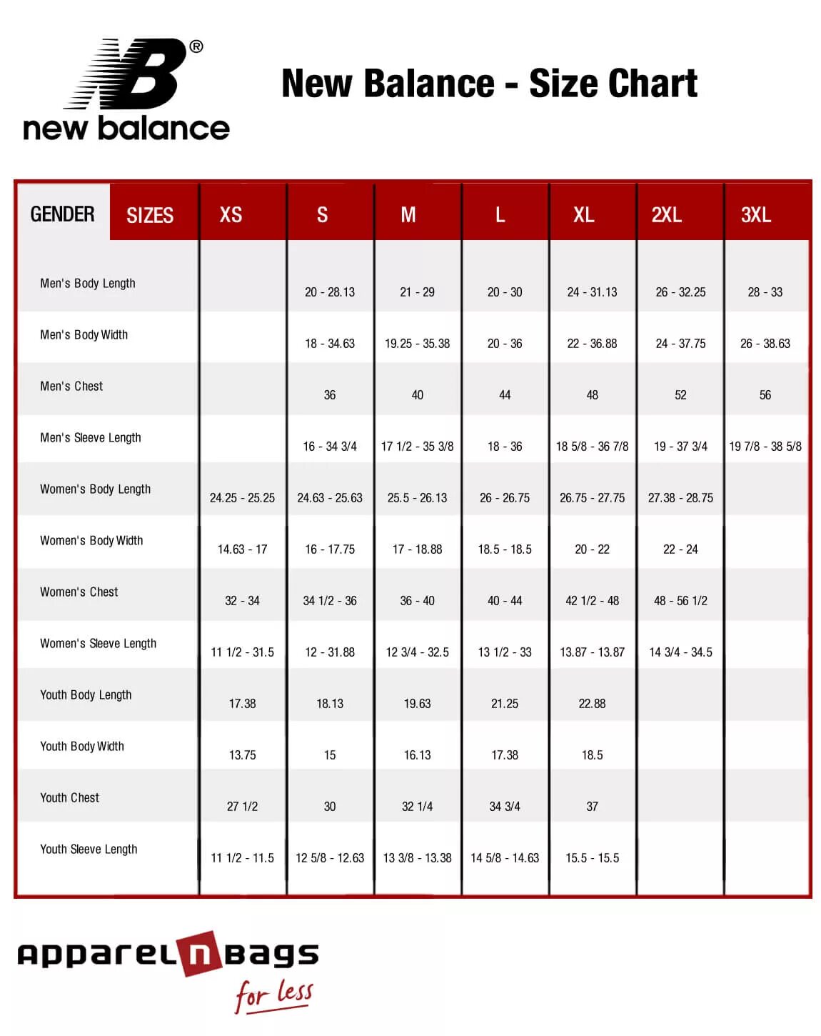 Размеры new balance женские. 6 Uk New Balance размер. New Balance Size Chart men. New Balance Размерная сетка одежды. New Balance Size Chart men Shoes.