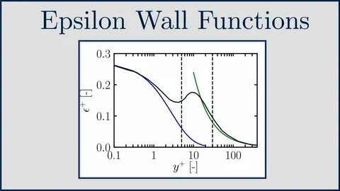 Do function