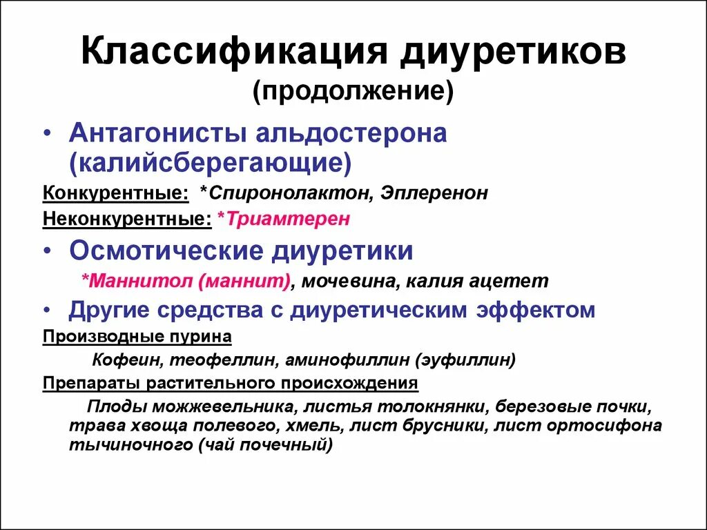 Диуретик антагонист альдостерона препараты. Антагонисты альдостерона классификация. Антагонисты рецепторов к альдостерону препараты. Антагонисты альдостерона препараты список. К группе диуретиков относится