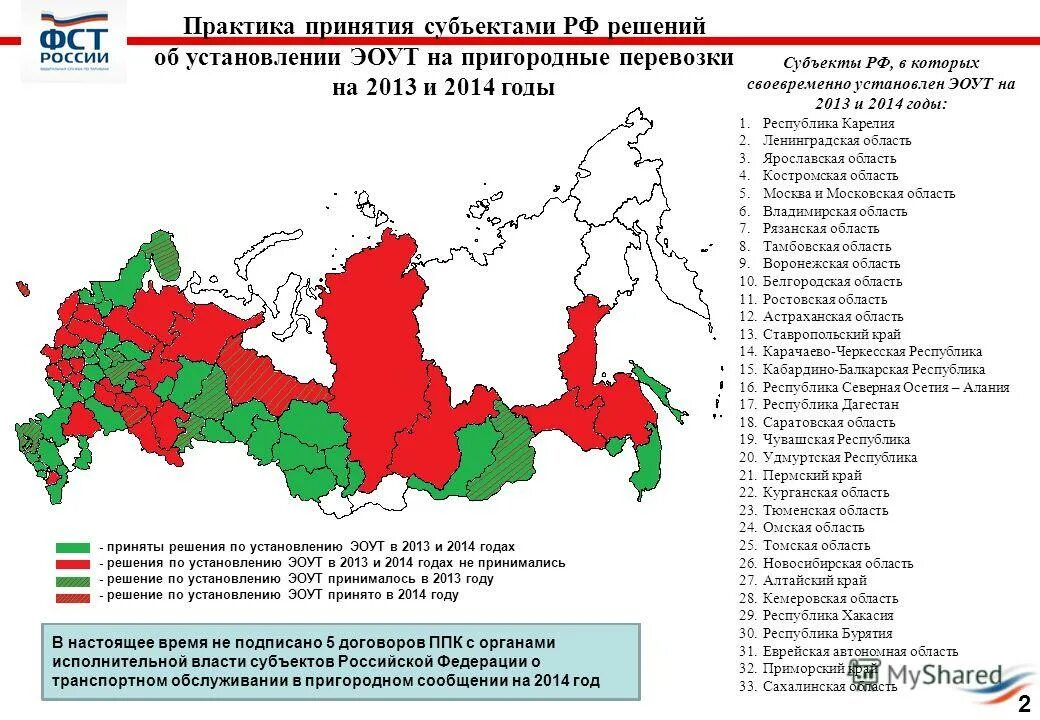 Субъекты принимающие экономические решения. Субъекты принимающие экономические решения