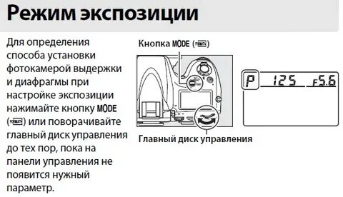 Режим м 1