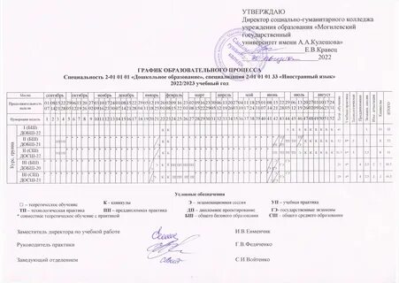 Список в детский сад 2024 2025