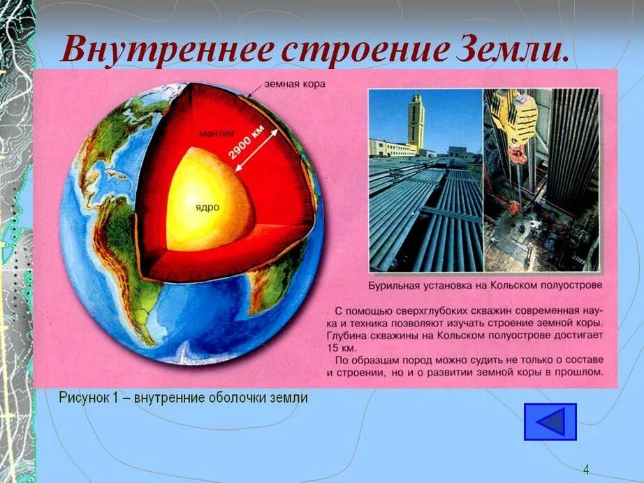 Строение земли и земной коры география. Внутреннее строение земли состав земной коры. Схема внутреннего строения земли. Внутреннее строение земли рисунок. Макет внутреннего строения земли 5