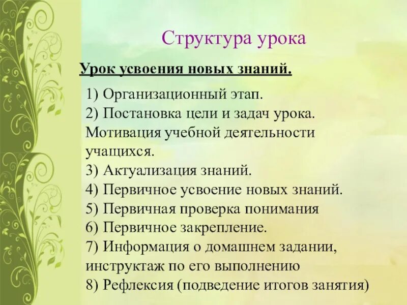 Структура урока усвоения нового. Структура урока усвоения новых знаний по ФГОС. Этапы урока усвоения новых знаний. Урок усвоения новых знаний цели и задачи. Урок усвоения нового знания.