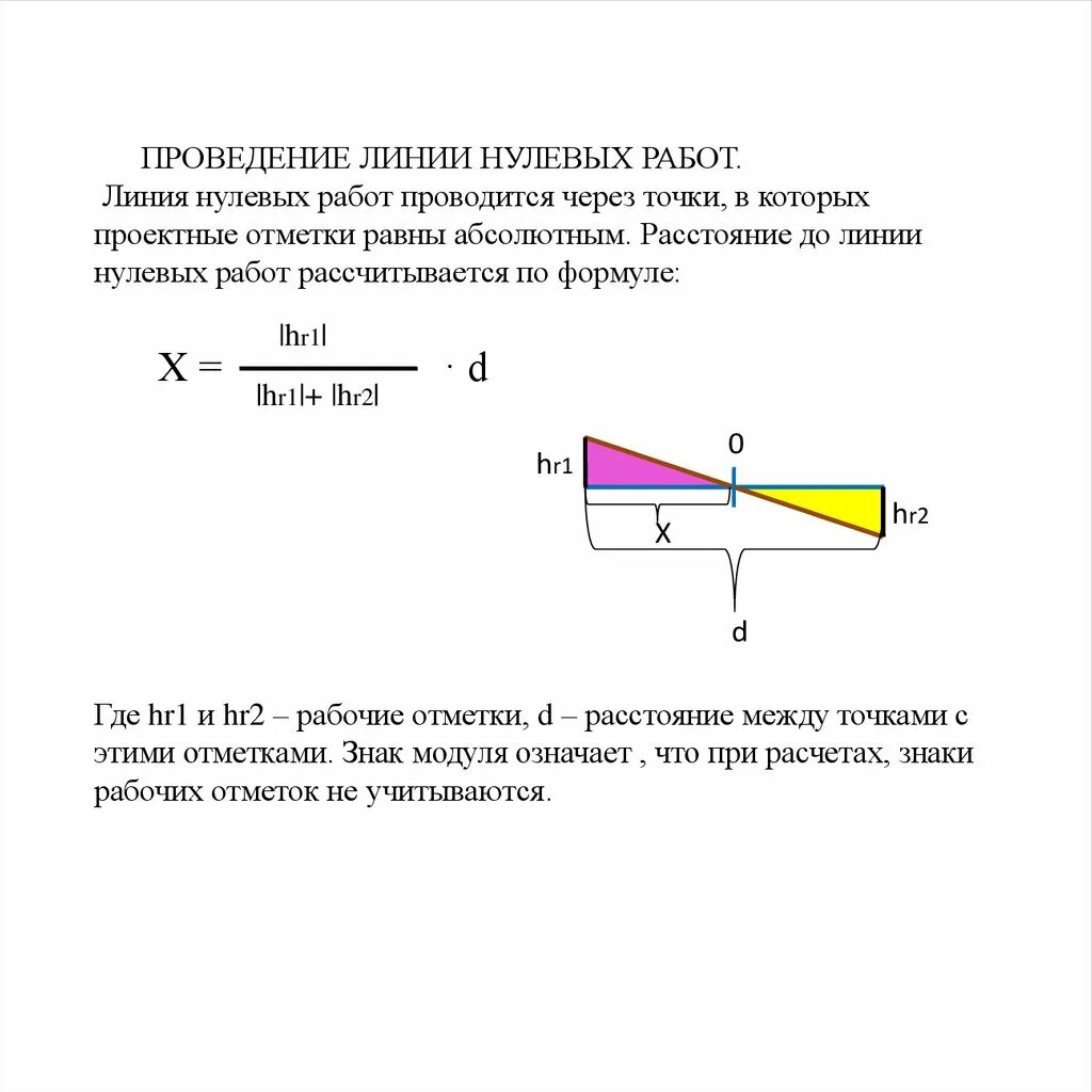 Линия нулевых работ. Построение линии нулевых работ. Как определяется положение точек нулевых работ. Определение линии нулевых работ формула. Линия нулевых работ в геодезии.