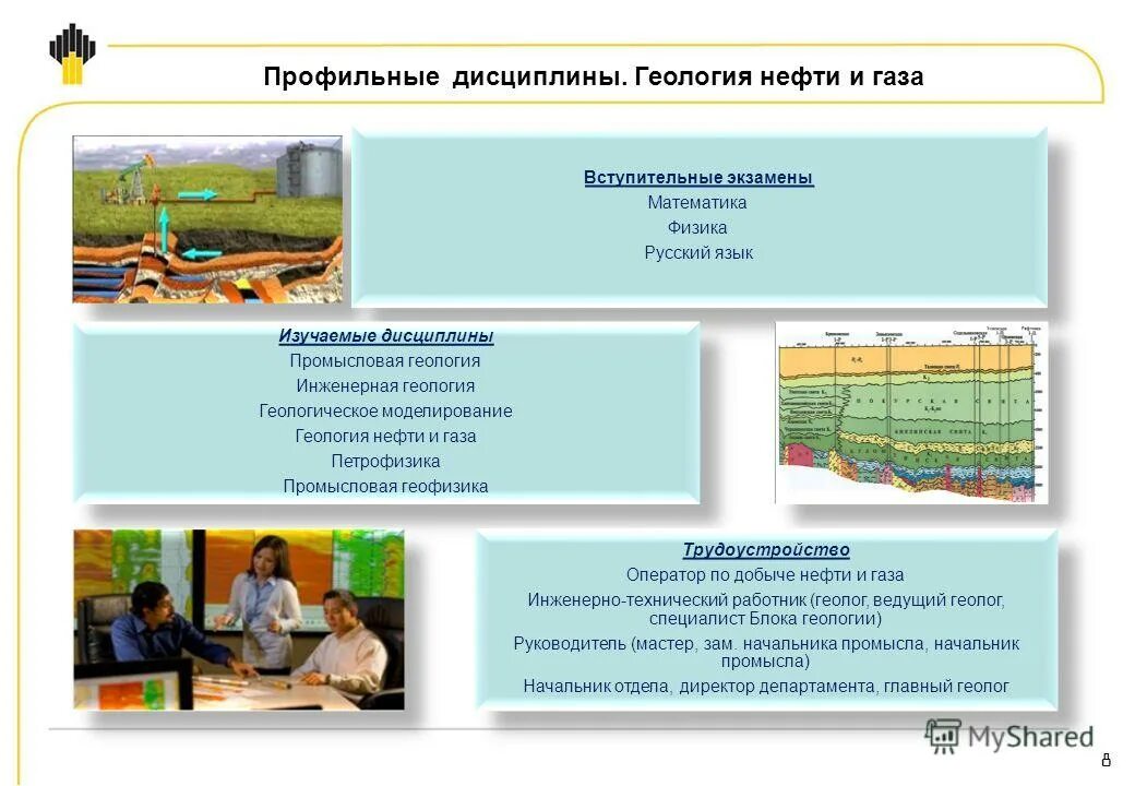 Профильные дисциплины. Дисциплины геологии нефти и газа. Геология нефти. Геология нефти и газа профессия. Геология нефти и газа презентация.