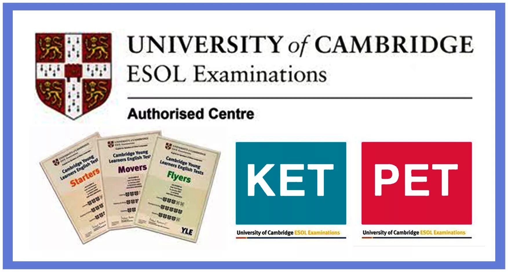 Cambridge english level. Кембриджские экзамены. Кембриджский экзамен по английскому. Уровни Кембриджских экзаменов. Кембриджский экзамен ket.