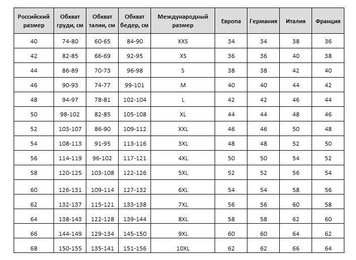 площадь китая. китай размер страны. крупные государства на евразие. китай размер страны. китай размер страны.