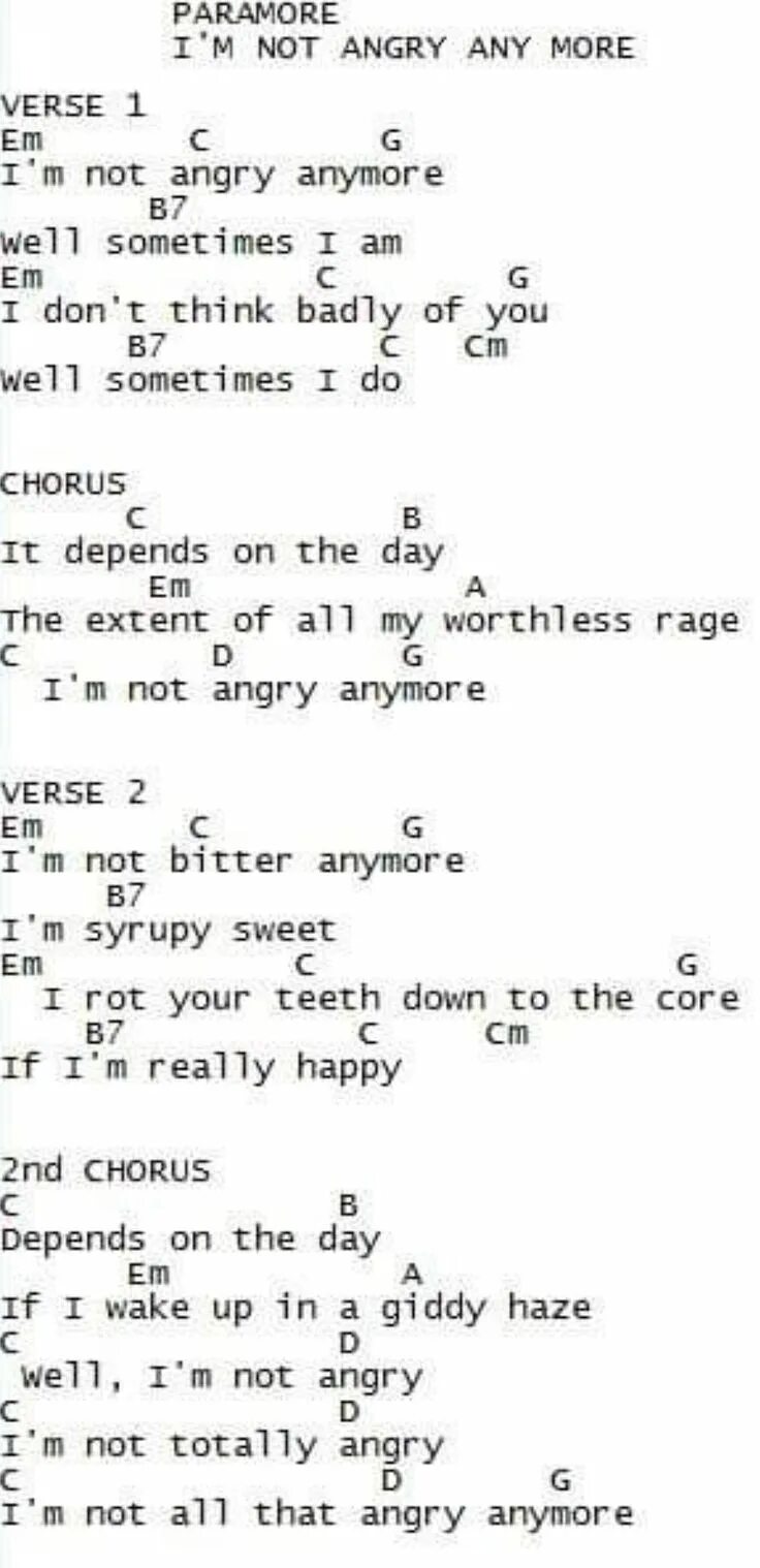 I am not angry anymore. Im not Angry anymore аккорды для укулеле. I'M not Angry anymore аккорды на укулеле. I'M not Angry anymore на укулеле. I M not Angry anymore аккорды.