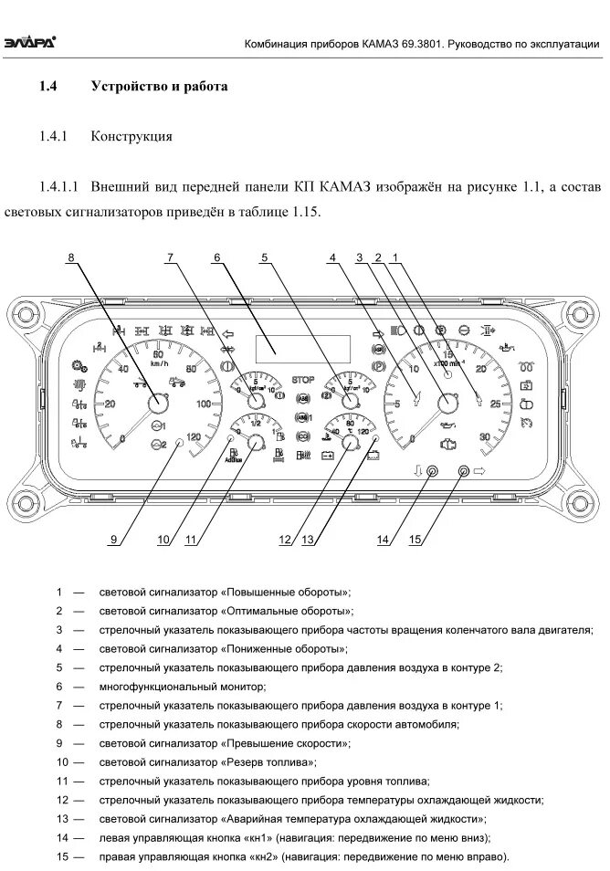 КАМАЗ 65115 комбинация приборов значки. Щиток приборов КАМАЗ 6520 обозначения. Контрольные лампы панели приборов КАМАЗ 6520 евро. Контрольные лампы на приборной панели КАМАЗ 5490. Обозначение значков камаз