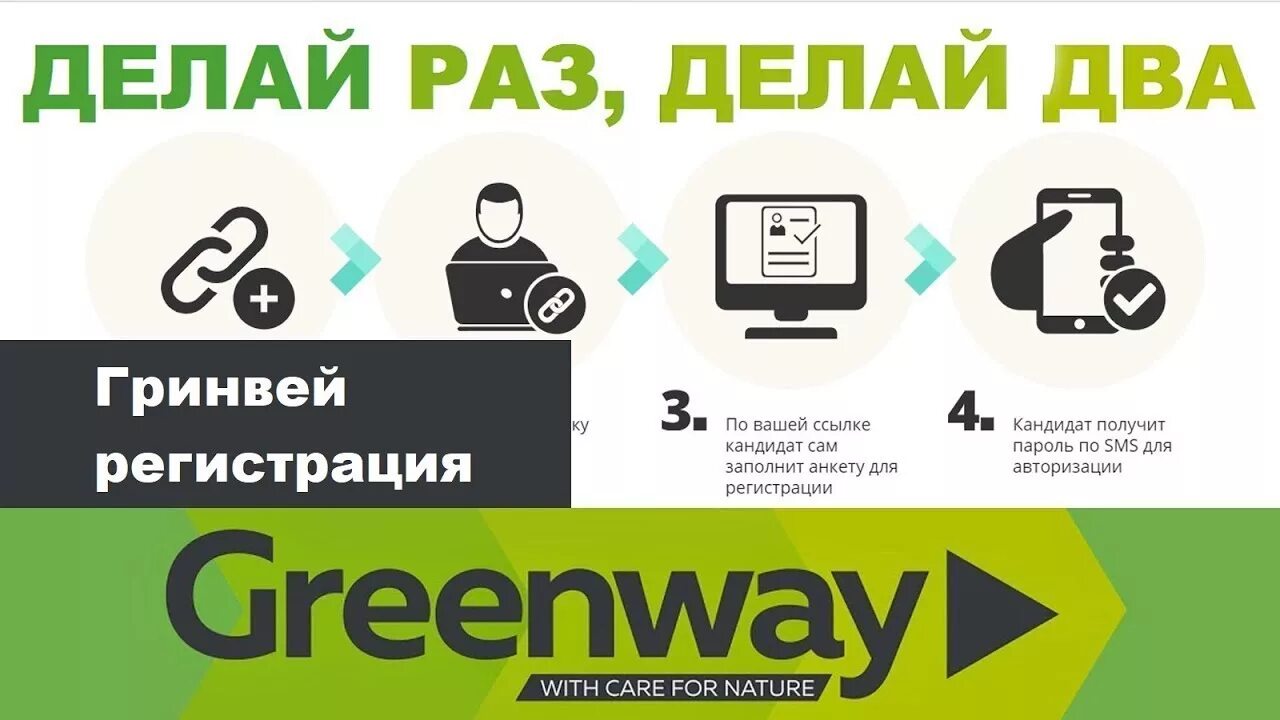 Гринвей регистрация. Партнер Гринвей. Партнёры Гринвей. Greenway бизнес. Гринвей вход по логину и паролю