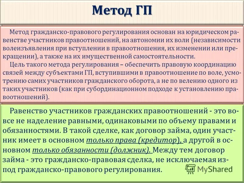 гражданское право метод правового регулирования. гражданско-правовой метод регулирования общественных отношений. гражданское право какой метод регулирования. гражданско правовые методы правового регулирования. метог гражданского право.
