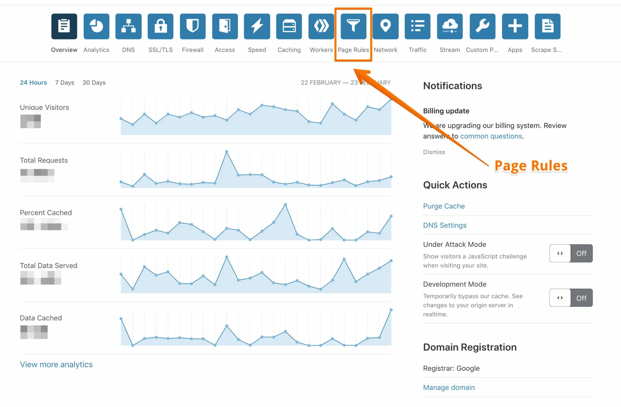 Cloudflare WORDPRESS. Cloudflare фото. Dash cloudflare. Cloudflare js Challenge. Cloudflare домен