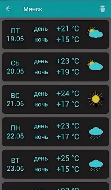 Погода рб. Погода в Беларуси. РБ погода. Погода в Беларуси на завтра. Прогноз погоды (Беларусь-ТВ,2008).