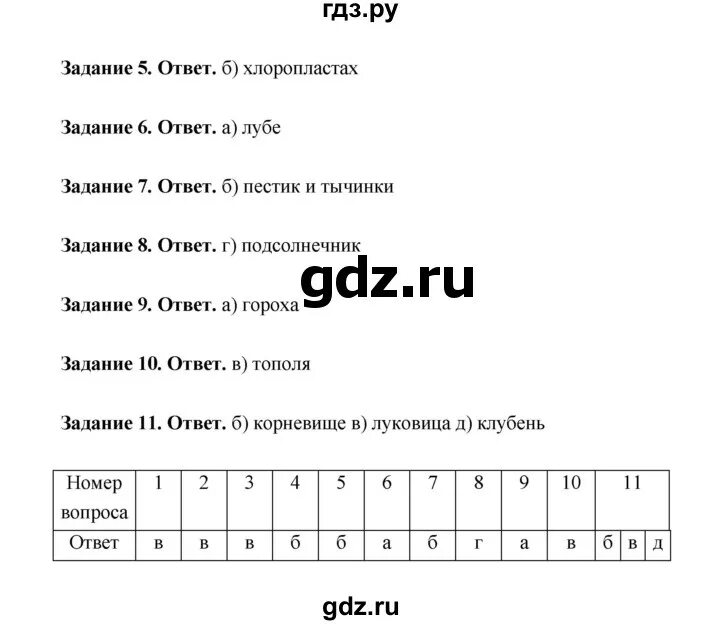 Тренировочные задания по биологии 6 класс рабочая тетрадь Сивоглазов. Биология 6 класс рабочая тетрадь ответы Сивоглазов гдз. Гдз по биологии 6 класс учебник Сивоглазов лабораторные работы.