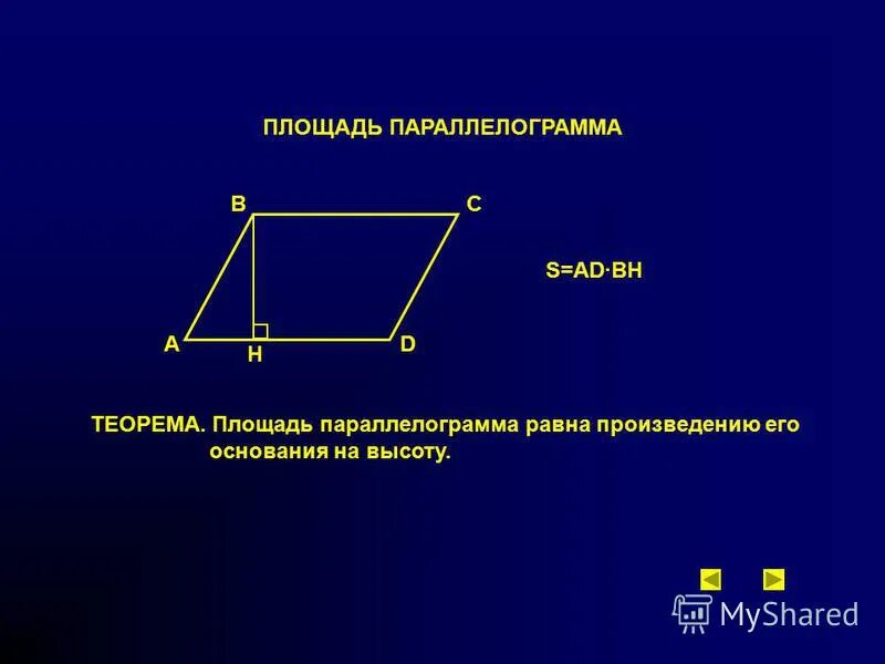 Площадь параллелограмма равна. Площадь параллелограмма равна произведению его основания на высоту. Теорема площадь параллелограмма равна его основание на высоту. Высота параллелограмма равна. Произведение основания на высоту параллелограмма