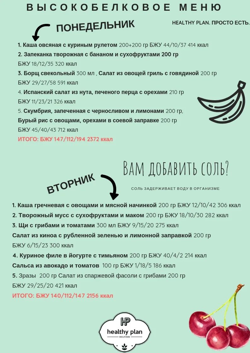 Продукты задерживающие воду. Пища задерживающая воду в организме. Продукты которые задерживают жидкость. Какие продукты задерживают воду.