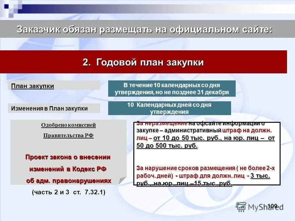 Какие изменения в размещении предприятий