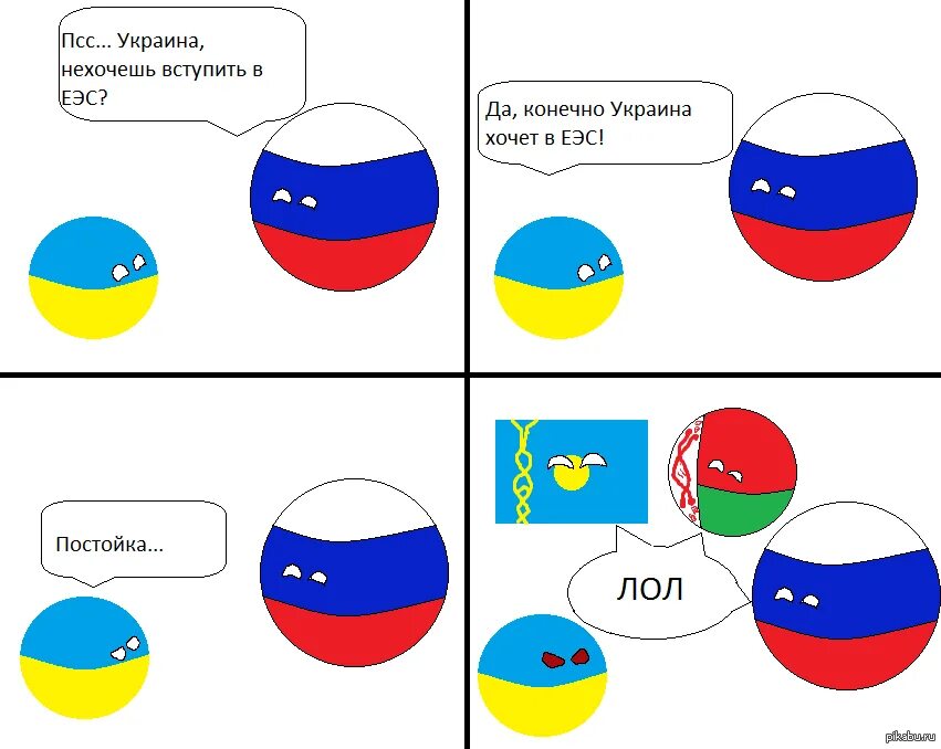 Кантриболз Евразийский Союз. Евразийский экономический Союз Countryballs. Россия Украина Беларусь Казахстан. ЕАЭС кантриболз. Россия украина регистрация