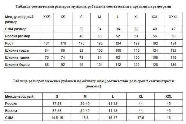 Перевод размеров мужской. Таблица соответствия размеров мужских рубашек. Размер мужскойhe,FIRB таблица соответствия. Таблица размеров мужской одежды рубашки. Размер рубашки мужской таблица размеров.