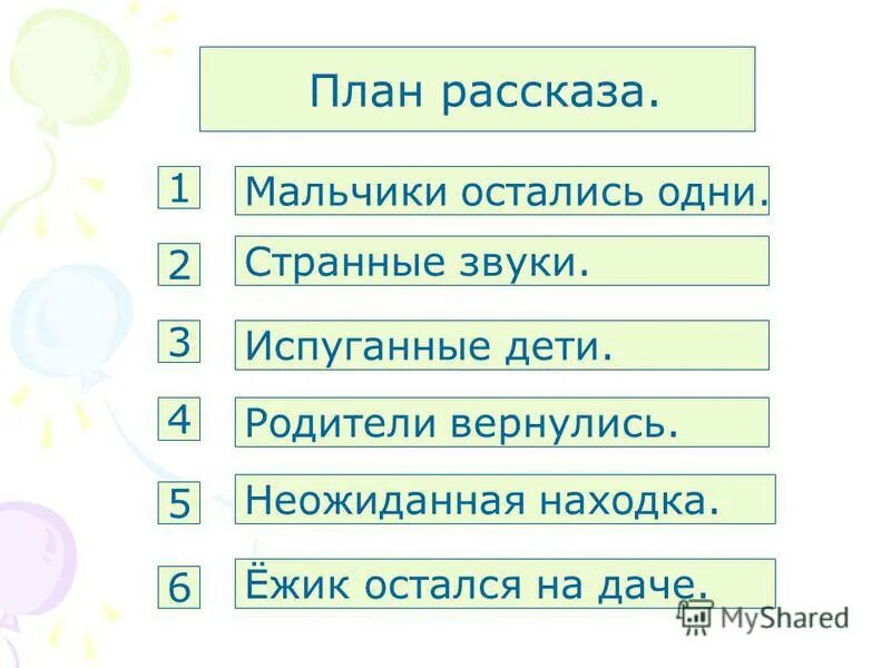 План рассказа страшный рассказ Чарушин. Страшный рассказ план 2 класс. План рассказа страшный рассказ 2 класс. Страшный рассказ Черушина план.