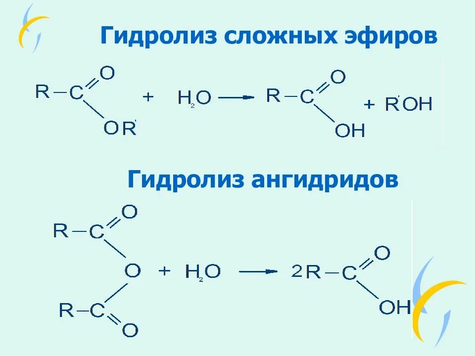 Щелочной гидролиз этилацетата реакция. Аммонолиз сложных эфиров карбоновых кислот. Сложные эфиры. Гидролиз сложных эфиров. Щелочной гидролиз сложных эфиров. Гидролиз сложных эфиров карбоновых кислот.